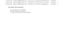 do simple data entry and online tasks