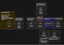 develop n8n workflows, n8n automations, n8n agents, and fix n8n errors