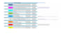 do 7 days drip feed dofollow SEO backlinks package for website ranking
