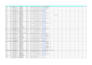 do targeted b2b lead generation, direct phone number and email list