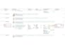 fix amazon listing issues, amazon listing errors, variation listing