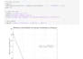 do matlab programming, simulation, data analysis and algorithms
