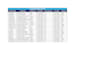 do data entry, typing jobs