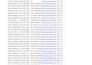 provide verified b2b lead generation