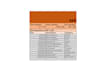 create an excel expense tracker and simple bookkeeping