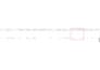 walmart ppc expert, optimize campaigns to increase sales, reduce acos