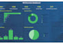 analyze your data and create excel or power bi dashboards