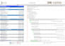 prepare schedule wbs gantt charts in primavera p6 or ms project