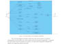 design uml diagrams and systems architecture