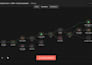 do n8n workflow automation, make com or zapier integration