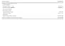 do quickbooks online clean up and catch up