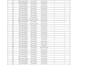 pdf to word excel and google sheets expert