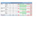 do excel data cleaning transformation formatting