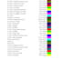 do accurate quantity takeoff and boq using planswift, excel