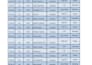 data clean, format, merge, split excel data