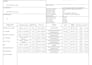 prepare commercial invoice, packing list and export documents