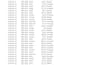 provide professional data entrytyping and excel services