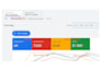 setup and manage google ads adwords ppc campaigns