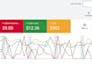 setup google ads performance max campaigns with enhanced conversion tracking