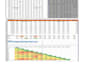 do excel data cleaning, formatting, formulas, and dashboards