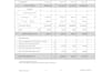 provide accurate quantity takeoff, boq, and bar bending schedule
