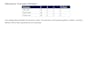 create automated payroll, salary sheets, and attendance systems