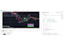 build a custom algorithmic trading bot using python