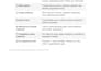 write ecommerce email copy that converts