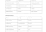 do amazon listing optimization, full SEO, aeo, cosmo, rufus, helium 10 rewrite