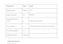 do amazon listing optimization, full SEO, aeo, cosmo, rufus, helium 10 rewrite