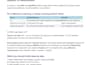 write technical SEO blogs and API docs on ai ml rag llms