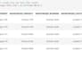be your data analyst, excel, power bi, or tableau expert and consultant