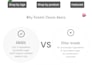 uxui design service for modern digital products
