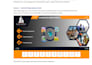 develop ms teams app, bot, powerapps, power automate, sharepoint, ai, excel