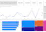 design interactive power bi sales dashboards