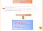 professional copywriting for your website or