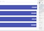 do data analysis with tableau, power bi, sql and python