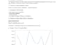 analyse your data using python, pandas, numpy, and matplotlib