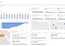 do data analytics visualization in power bi