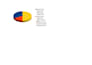 do data entry, PDF to excelword conversion, and typing work