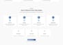 develop a full stack mern website with next js and SEO optimization