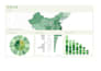 create interactive dashboards in tableau