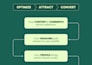 create an infographic that builds trust and authority