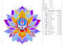 do professional embroidery digitizng in wilcom