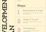 develop a modern and responsive website with HTML CSS javascript