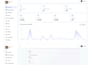 do fix or develop any php,node js,laravel,react,next website