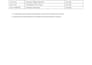 file irs 1040 and schedule c