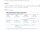 build ai chatbot, rag app, llm app, ai agent, and saas web app