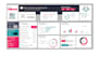 create professional dynamic dashboards in excel