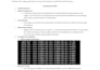 build machine learning deep learning models for  project